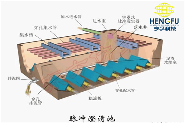 甘肃高效澄清池：澄清池的工作特征 