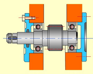 舰船滚动轴承规范要求：船用传动轴 