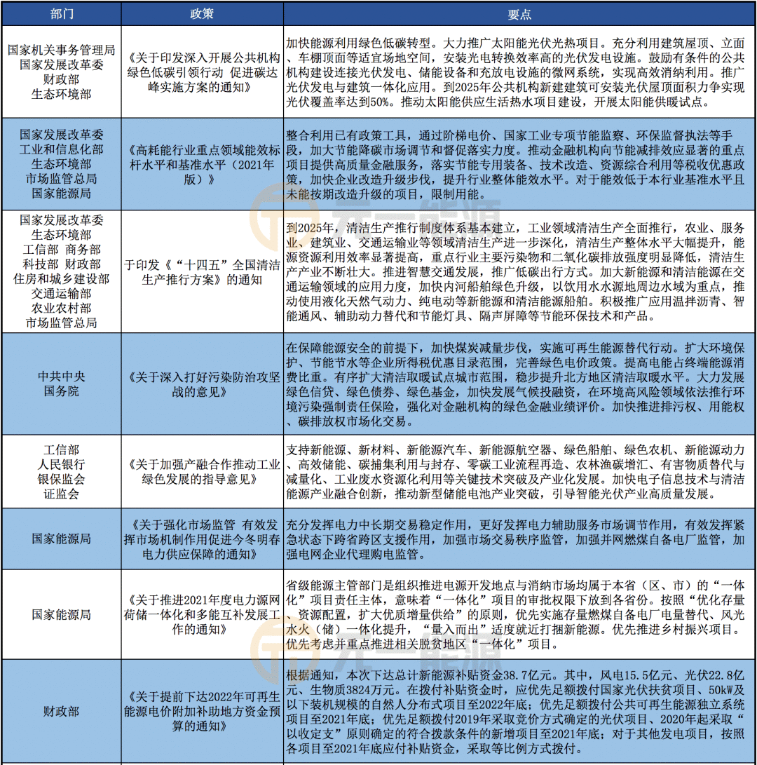 铺张浪费 第4页