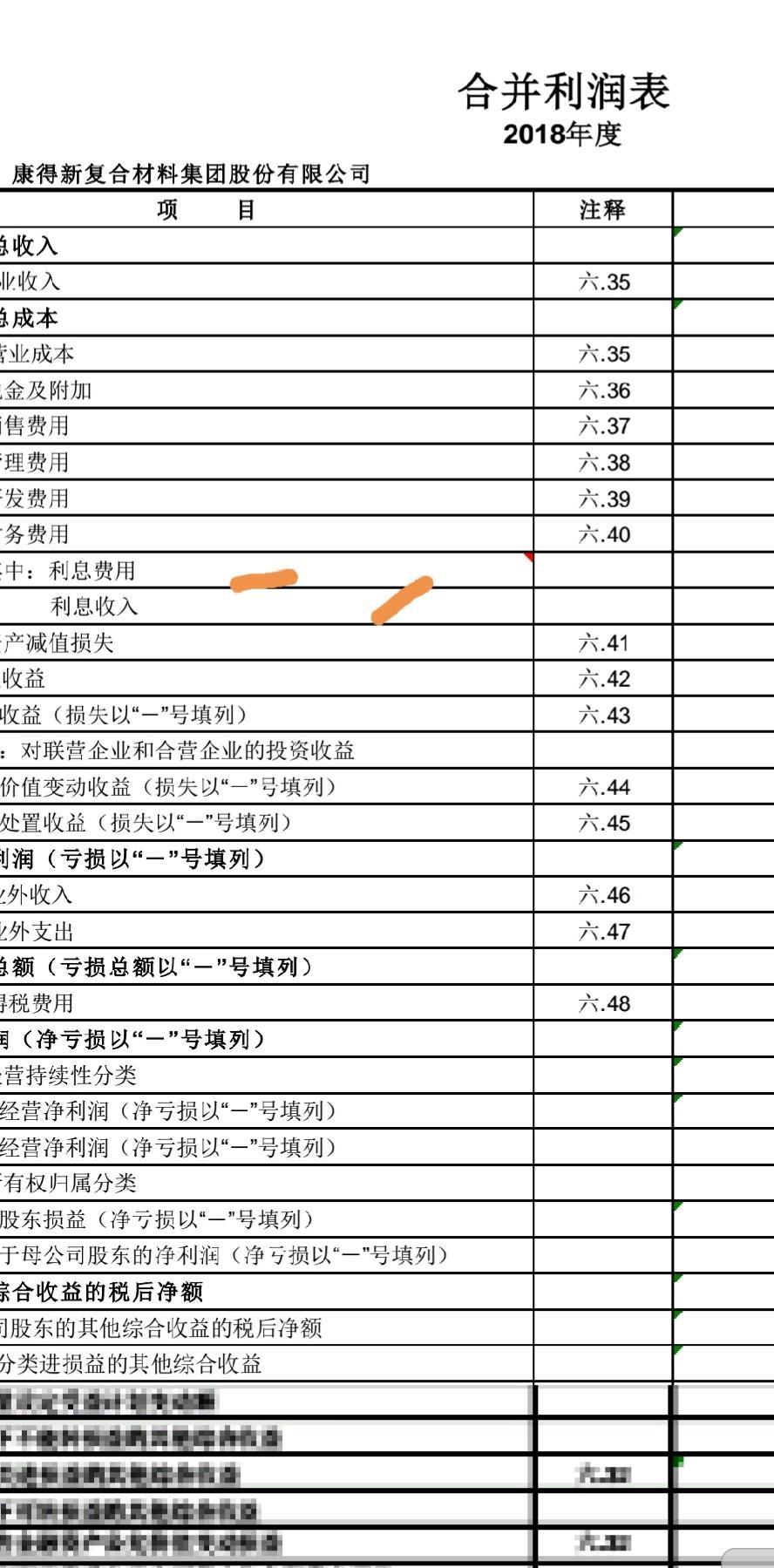 经费落实情况表格：经费报告怎么写 