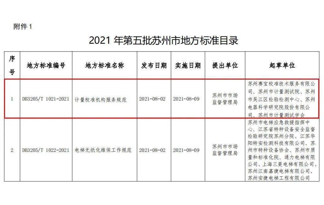 校准标签张贴规范图片：校准标签的颜色及对应状态 