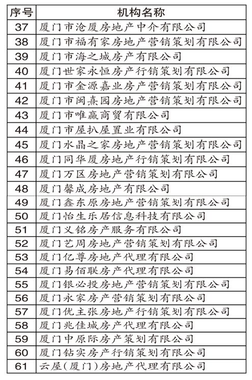 卖房独家协议不卖了：卖房独家协议不卖了还有效吗 