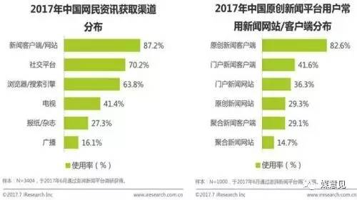 揭秘新闻真相背后的深度解析，媒意见独家报道