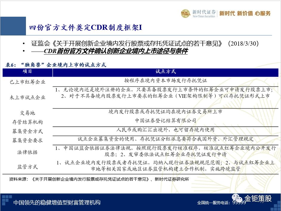 团队专题PPT深度解读，启示与收获