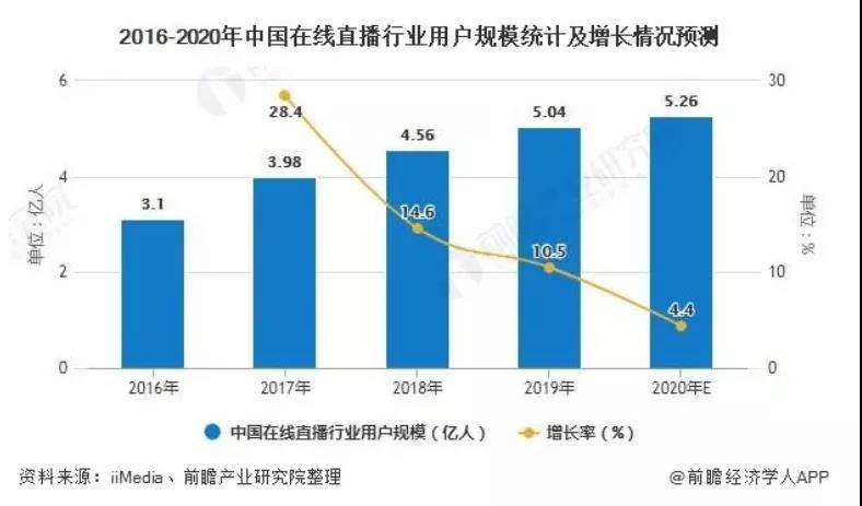 与时俱进，创新内容的潜力无穷，探索无限可能的未来趋势
