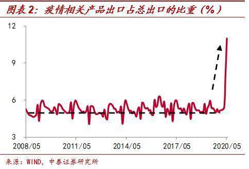 深度探寻中国抗疫韧性，疫情下的力量展现与案例分析