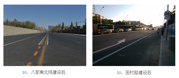 信号优化配时规范：信号控制优化 