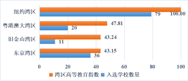 全球科研竞争力揭晓，世界CNS排名震撼发布