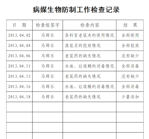 病媒防治落实记录：病媒防治工作活动总结 