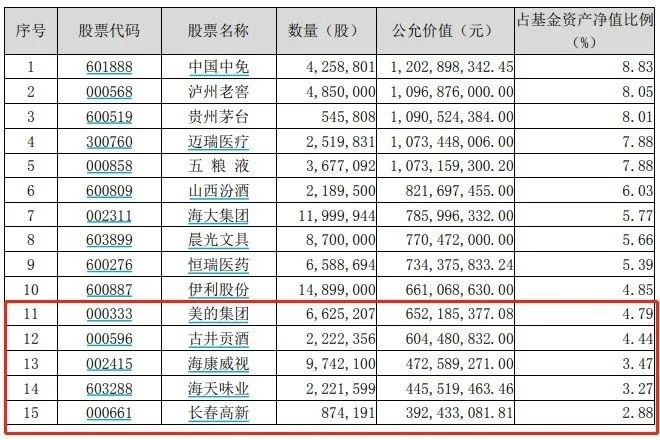山东省十大明星企业榜单揭晓，引领行业发展潮流！