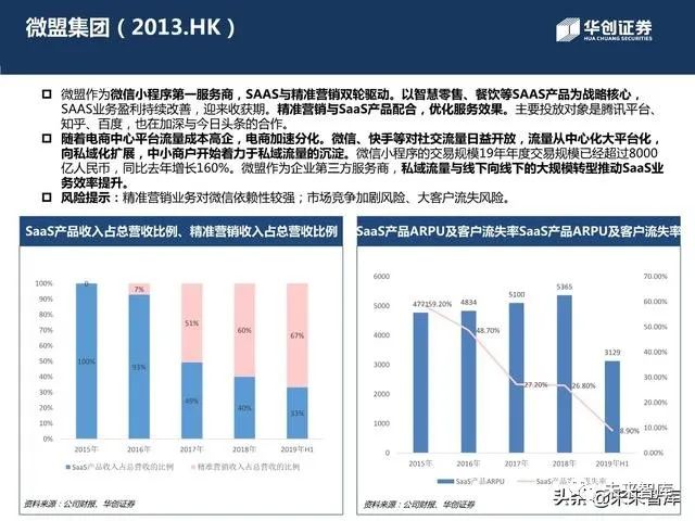 揭秘2018年证券公司排名，行业格局展望与未来趋势解析
