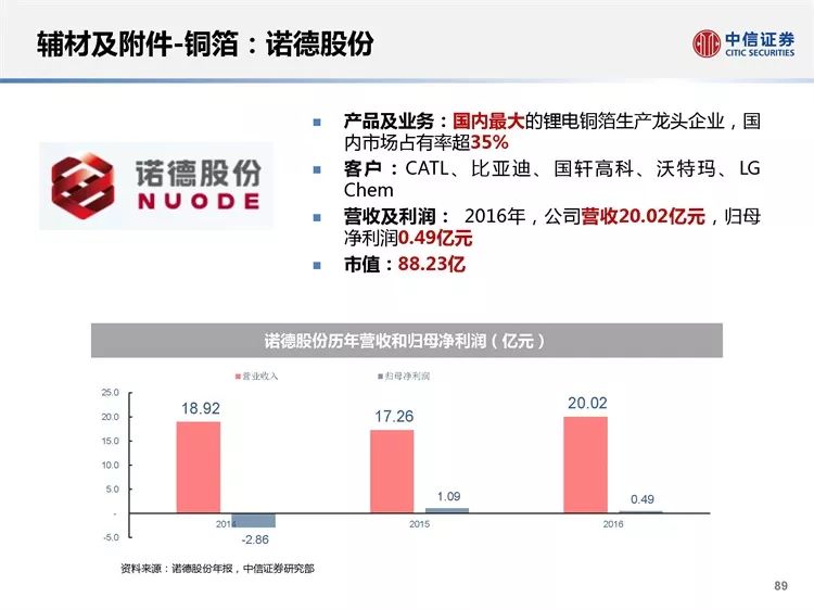 深度报道的分类与特点解析，揭秘各类深度报道的魅力所在