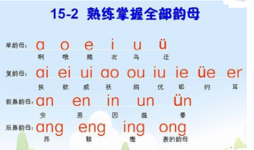 声母Y专题训练，提升发音准确性与语言表达能力的秘诀