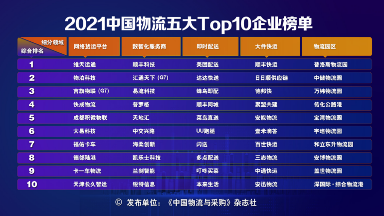 硅胶设备行业领军企业TOP10榜单