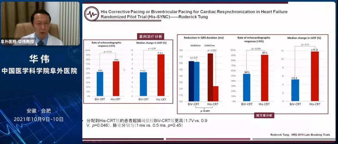 插植放疗管理规范：插值放疗多少钱 