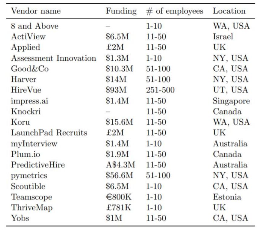 JAVA高效随机生成：java生成随机数代码完整 