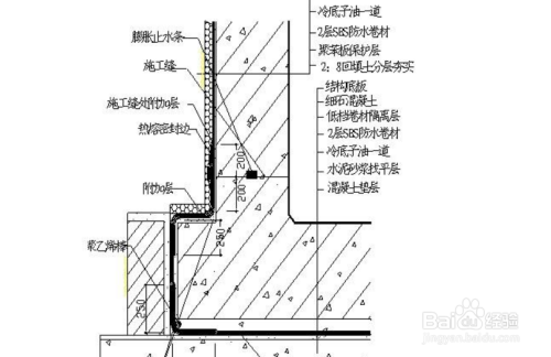 隧道小边墙高度规范图：隧道矮边墙高度如何确定 