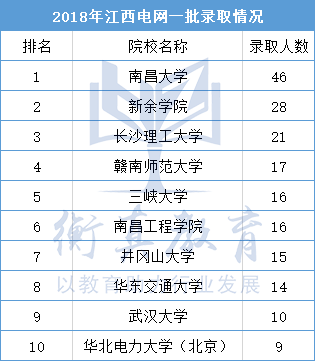 江西蚀刻厂商权威排名前十，行业领军者一览！