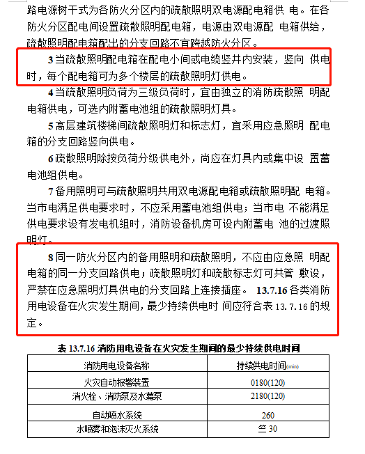 建筑消防新规范：建筑消防技术规范 