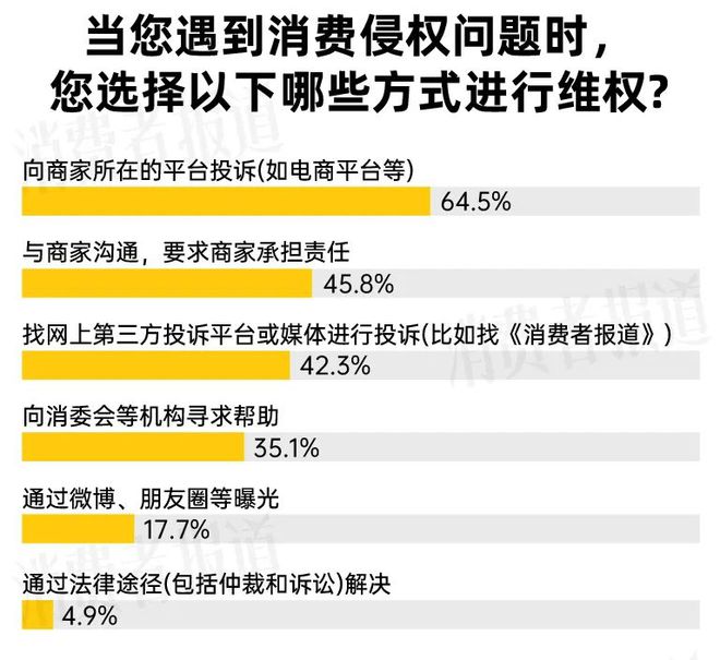 心旷神怡 第3页