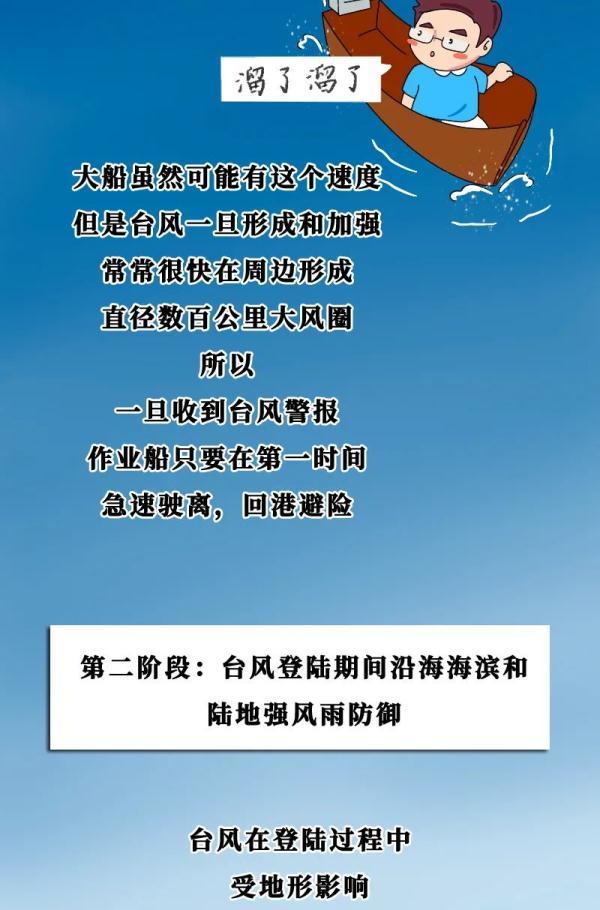 惊弦之鸟 第3页