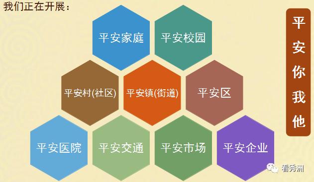 构建宣传网格：网格宣传是什么意思 