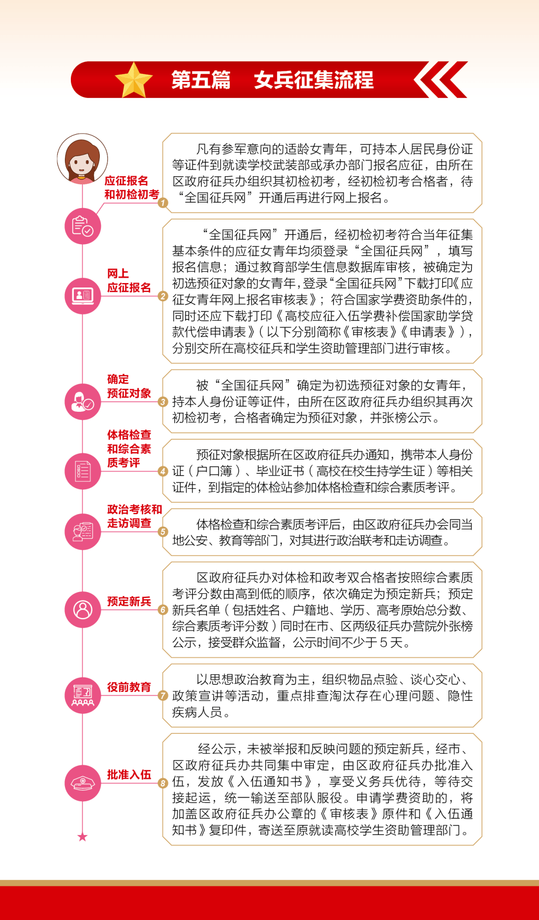 排爆宣传：排爆工作的基本指导原则 