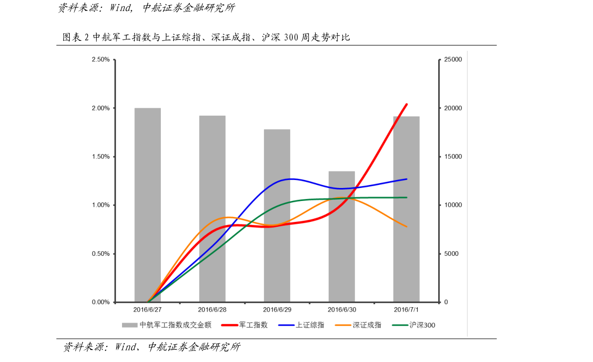 阜阳柴油今日最新价格动态