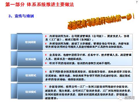 厂矿班组四落实，安全生产与高效运作的稳固基石