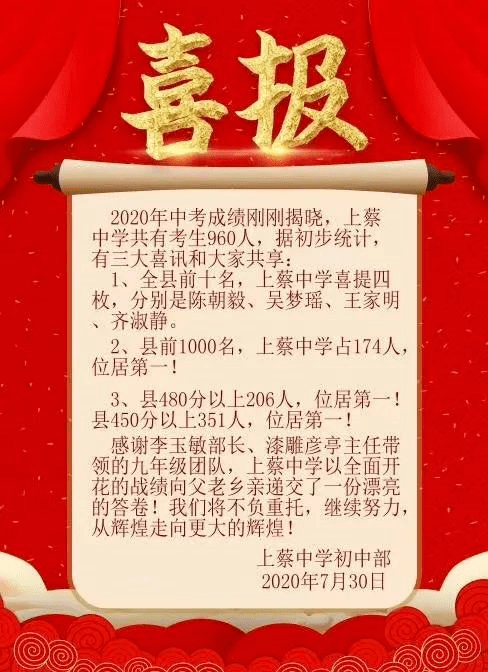 揭秘高中全县前十名背后的秘密与成功之道