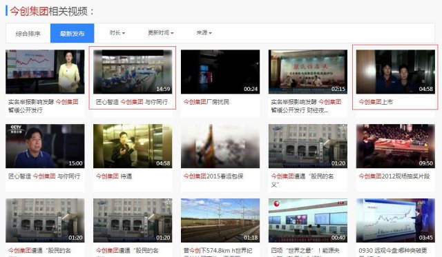 上市营销宣传：上市公司营销工作内容 