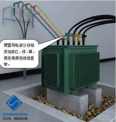 燃气间电气接地规范：燃气管道与接地线距离 