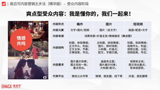 揭秘广告宣传秘籍，巧妙吸引目标受众的秘诀！