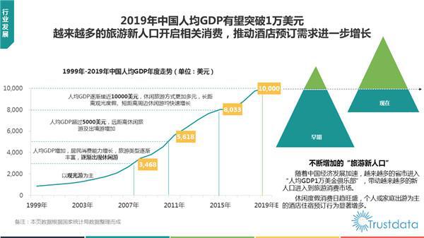 深度探索人际关系之旅，如何不断提升对他人的了解力