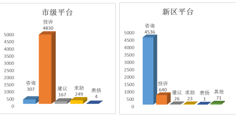 绝无仅有 第3页