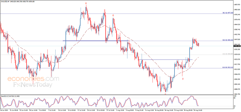 今日减仓股走势深度解析，最新行情报告来袭！