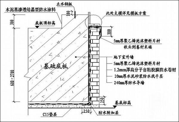 杭州地下室防水方案规范：地下室防水方案有哪几种 