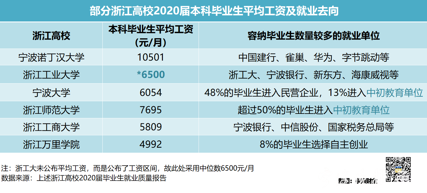 越南最大贸易公司榜单揭晓，揭秘行业巨头排名
