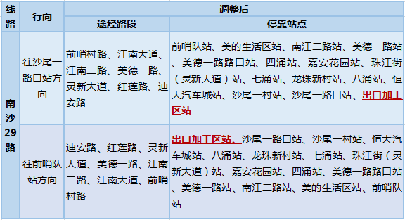 高效使用场地：场地使用须知 