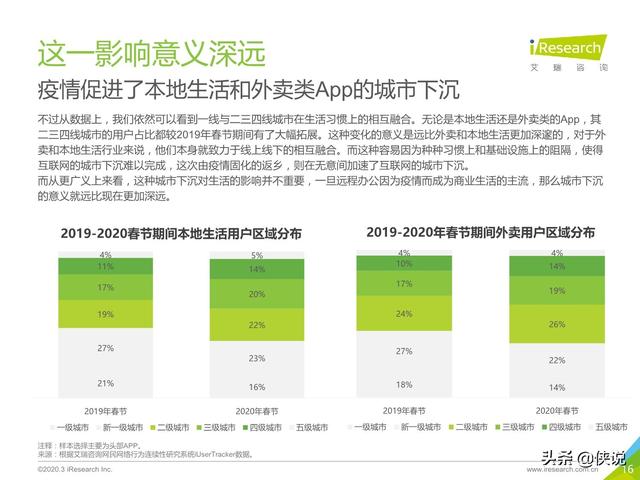 西瓜独家签约背后的奥秘与未来前景分析展望