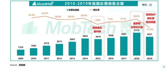 酒曲研发公司排行榜及行业深度洞察