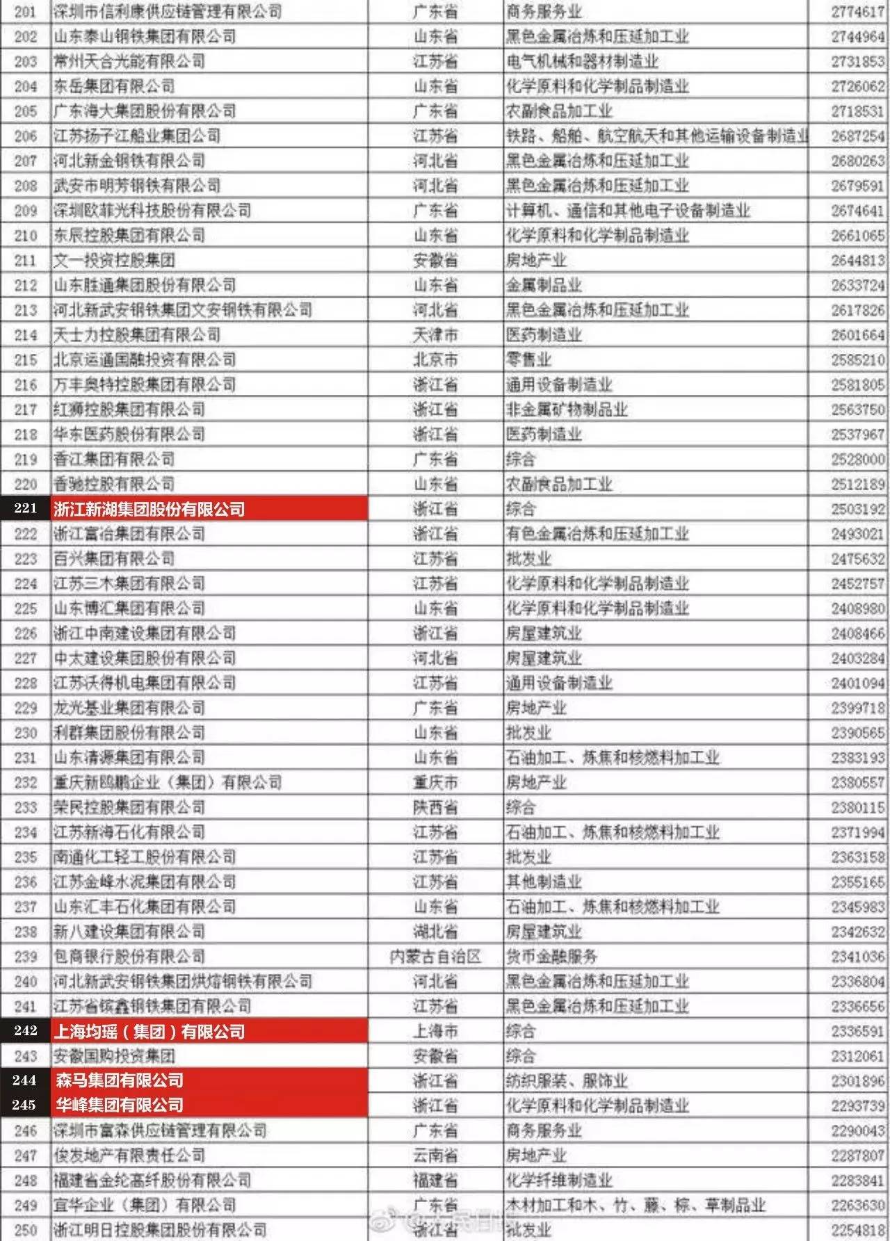 佛山防爆公司排名揭晓，权威榜单，你不可不知！