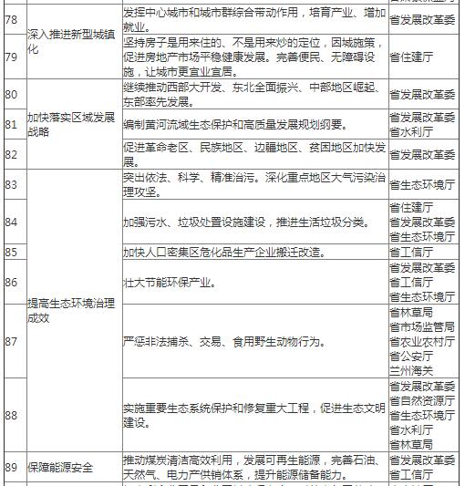 贵农贱商 第3页