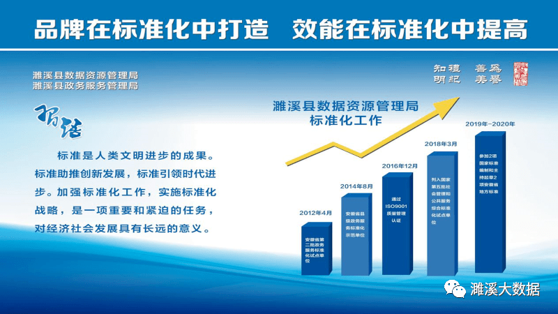 不断完善运行管理机制：逐步完善工作运行机制 
