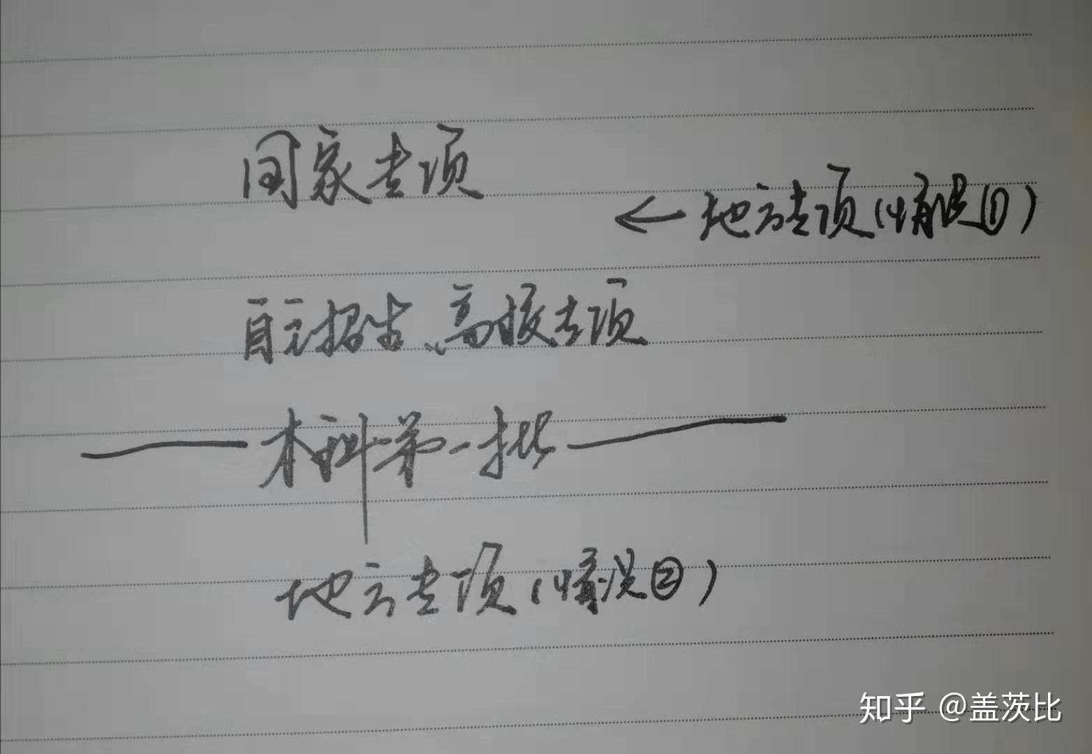 高效专项录取：高校专项录取顺序安排 