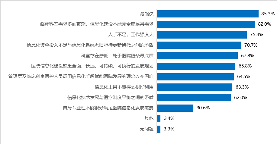 全球顶尖医院排名揭秘，前百家医院的辉煌成就与面临挑战