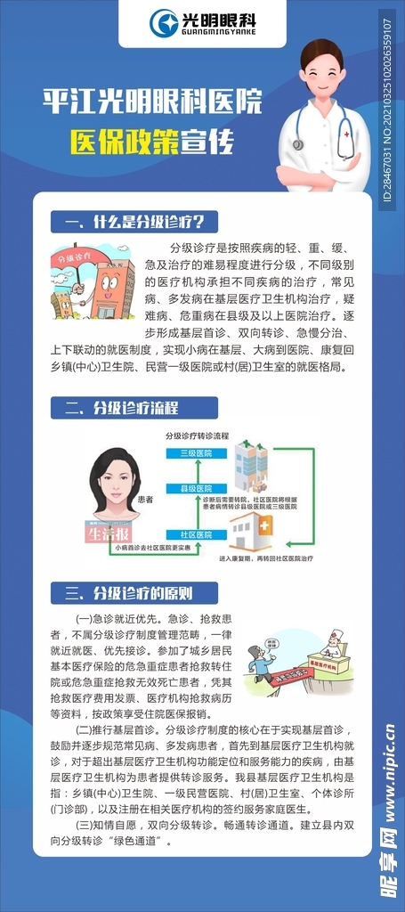 医保政策宣传海报：医保政策宣传内容栏 