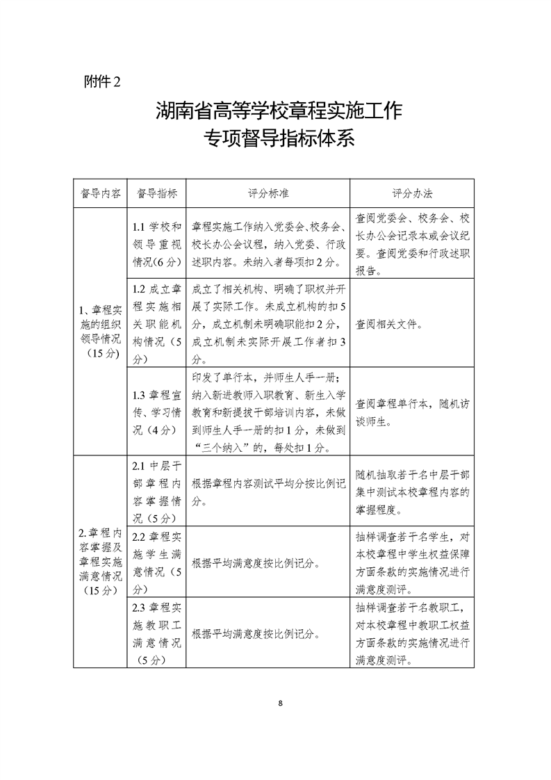 如何落实统计督查规定：如何迎接统计督察工作方案 
