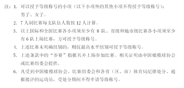 运动员训练技术规范：运动员训练基础理论 