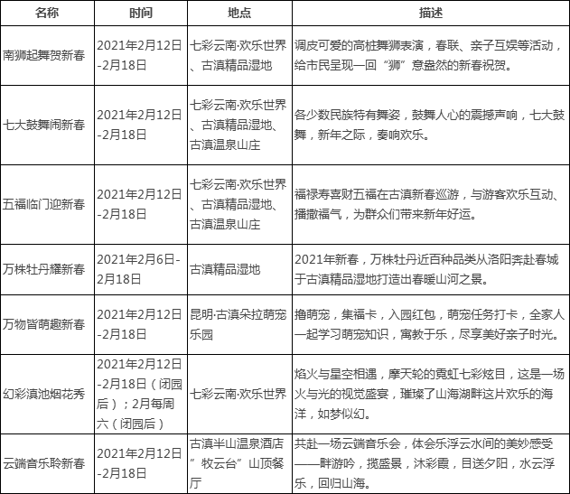 今日铁路通票查询，行程信息一手掌握！